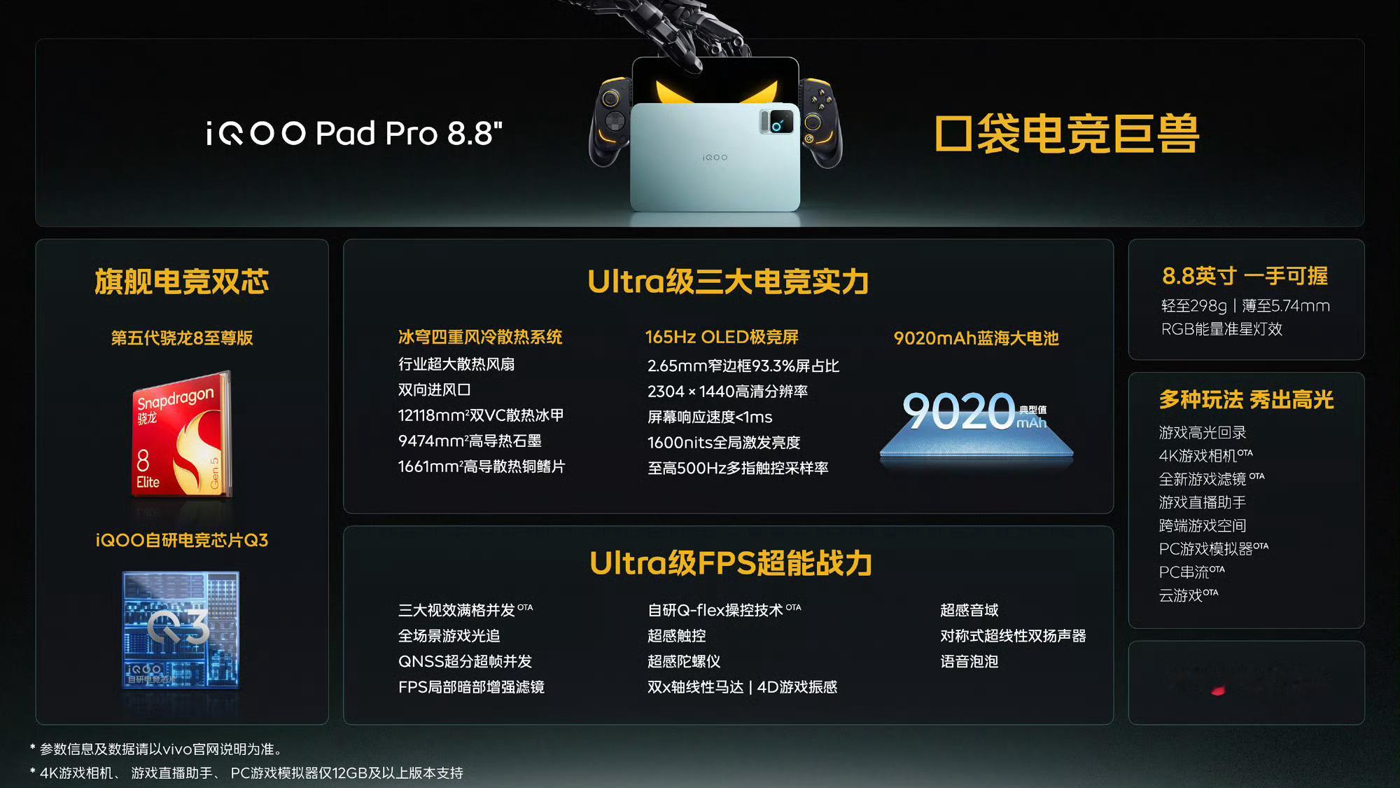 【iQOO Pad Pro 8.8英寸 口袋电竞巨兽】①旗舰双芯：搭载第五代骁龙