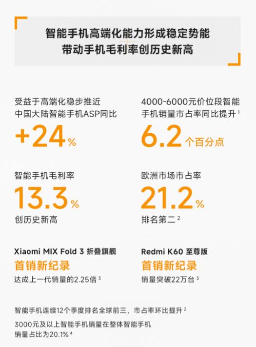 是小米最新的经营策略，实行以来成效相当明显，仅仅23年上半年净利润已经接近去年整