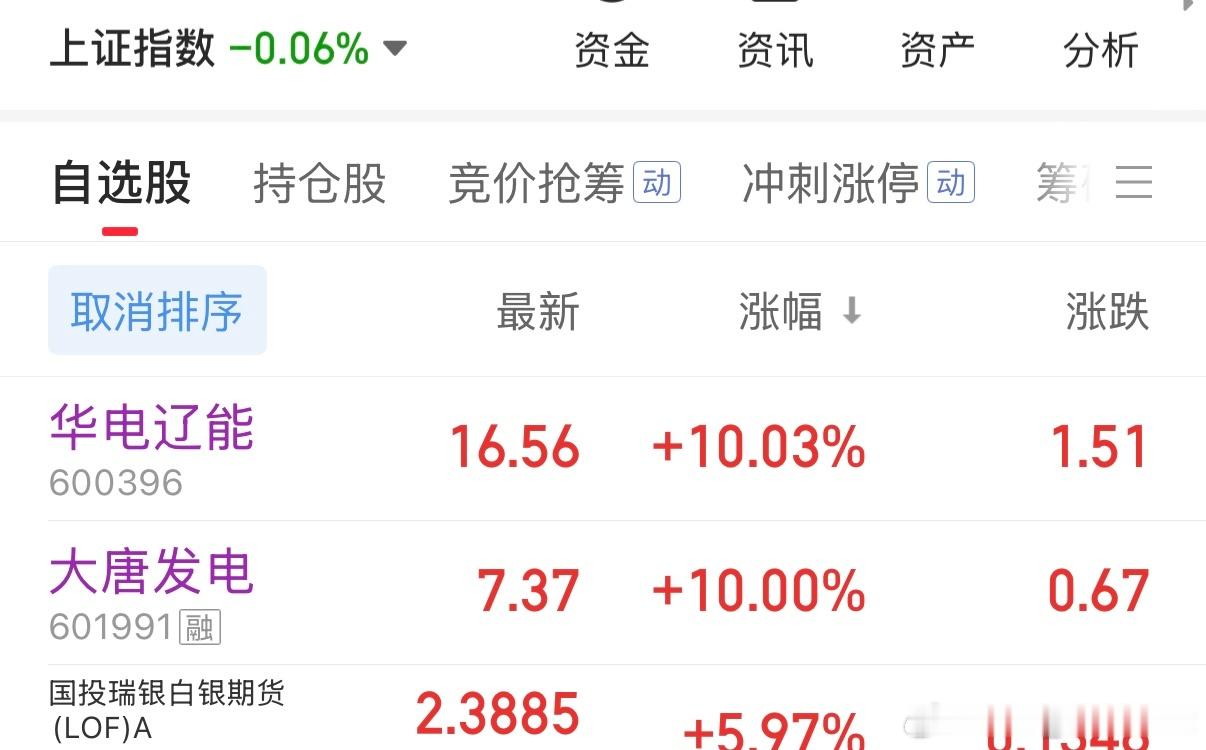 天才交易员