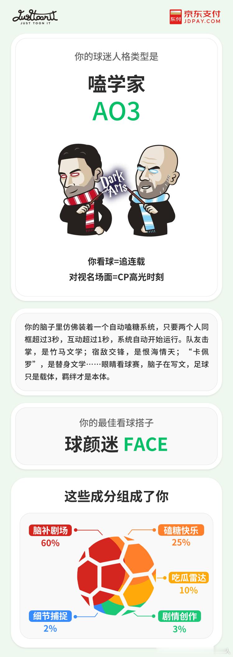 建议大家对钱要有概念大家对钱都要有概念！不管你是“省钱者”还是“氪金大佬”，看世