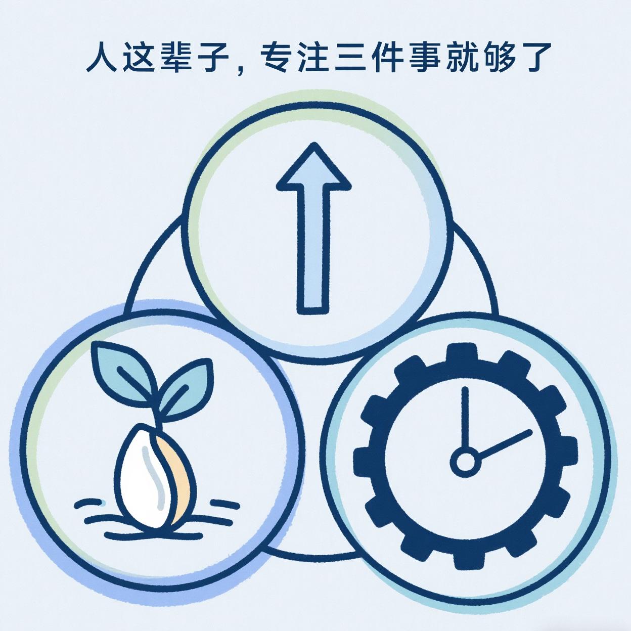 人这一辈子，专注三件事就够了。
       一是清养身体，饮食干净，多自己做饭