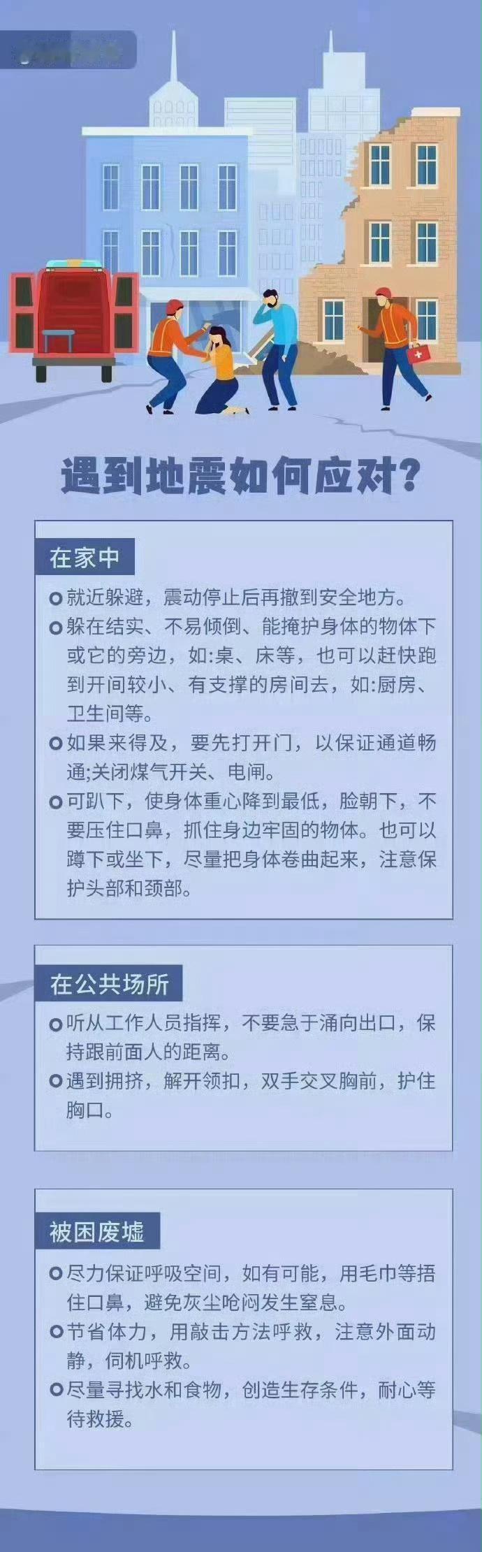 呼和浩特地震【地震来袭该如何应对】地震发生后，应迅速撤离到安全地点，切勿回到房中