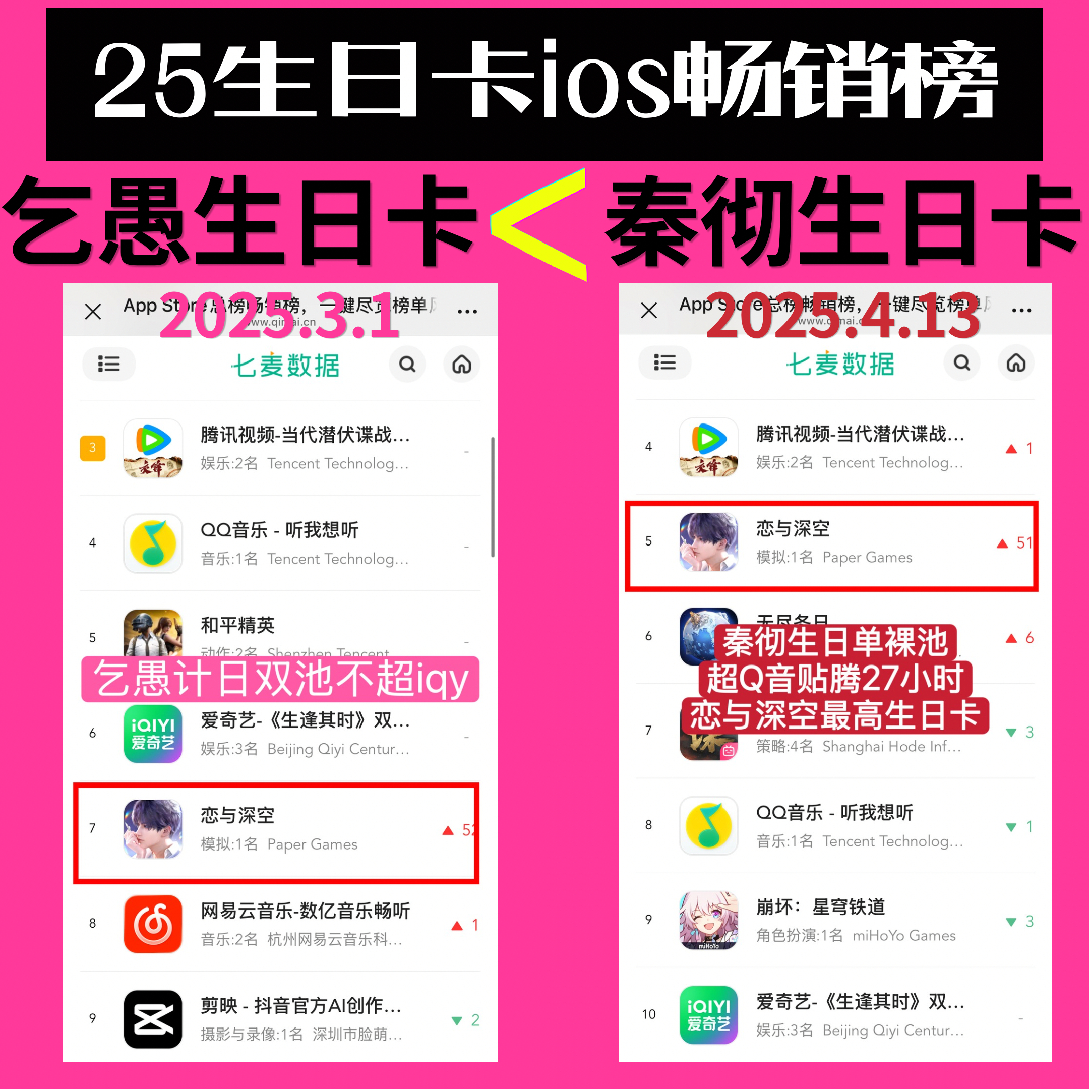 输婆昨晚上得知蛆儿新混池内容崩了个大溃又拿出老一套focus咪爹中[NO][嘻嘻