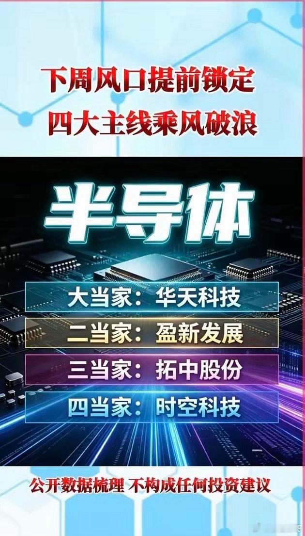 下周四大主线风口梳理，算力/商业航天/半导体/医药核心标的汇总提前梳理四大高景气