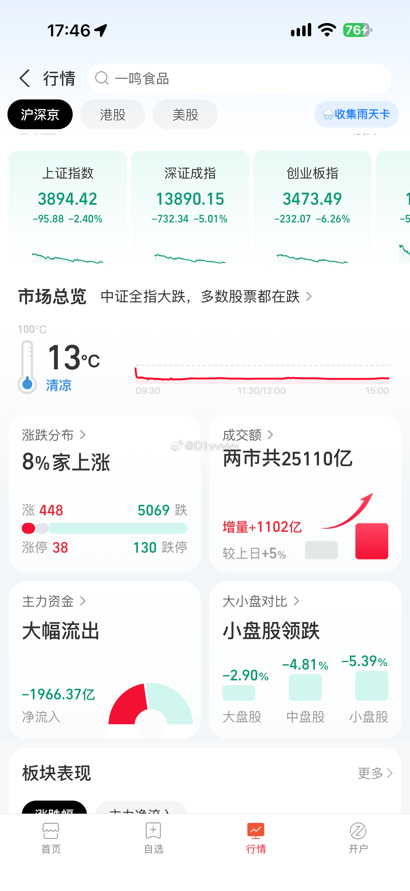 七夕 冷清买多少礼物也哄不好了 