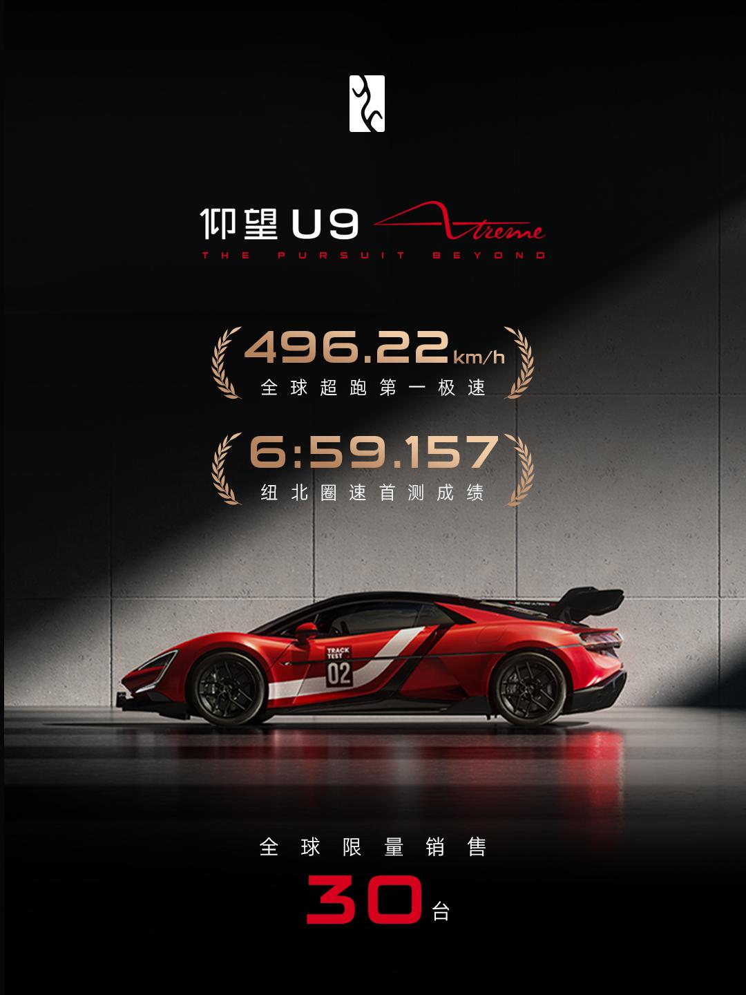 仰望U9 Xtreme
是仰望对 [极致速度] 最纯粹的表达
为挑战汽车极限性能