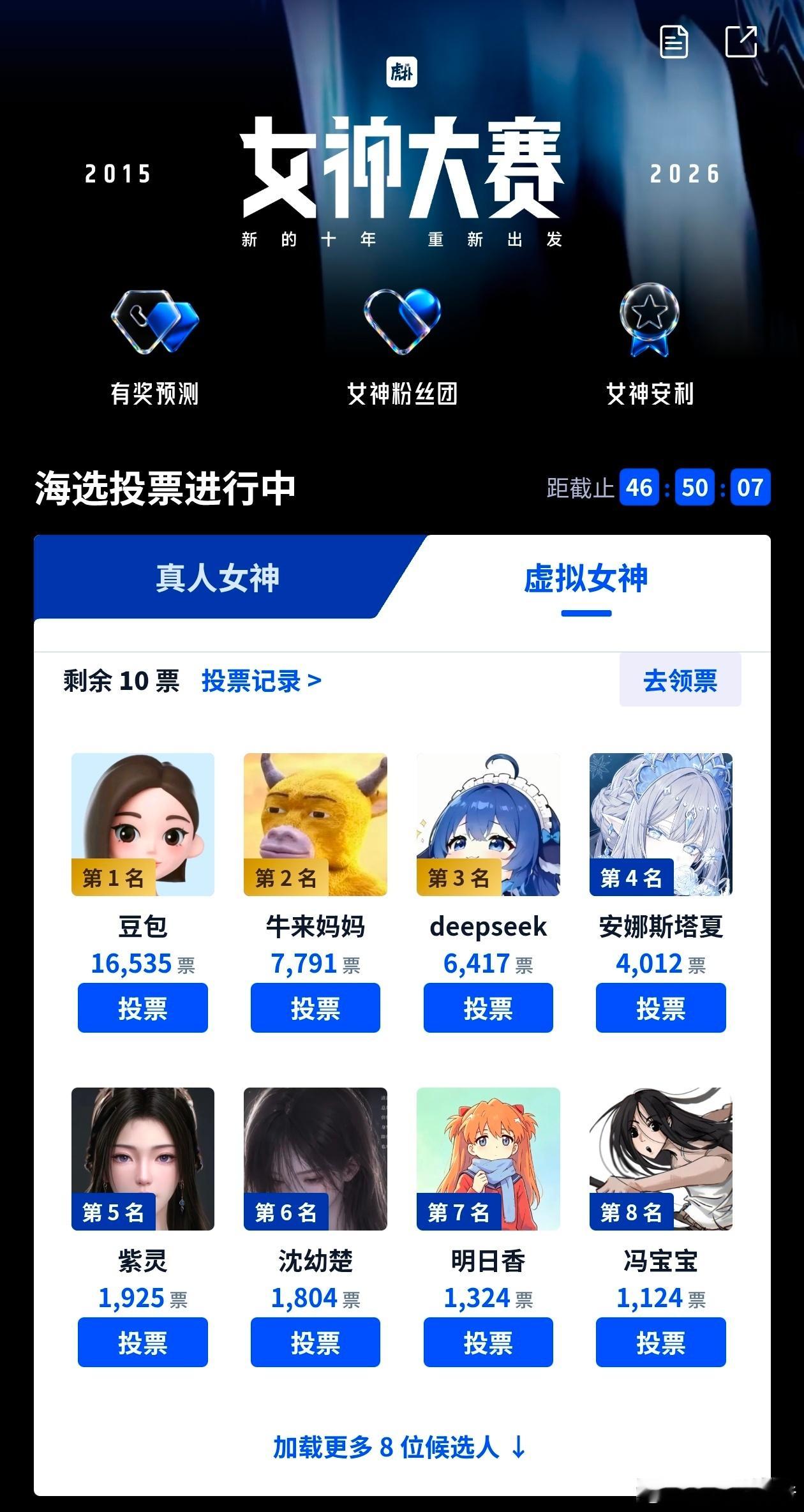 虎扑女神大赛入围名单虎扑女神大赛都第十一届了[doge]除去真人女神投票，还有虚