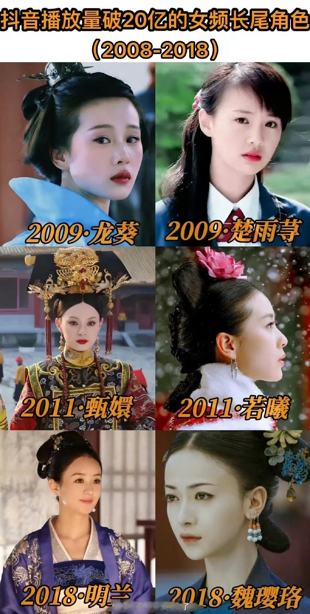 🫘播放量破20亿女频长尾角色🈶，大家认同吗？ 