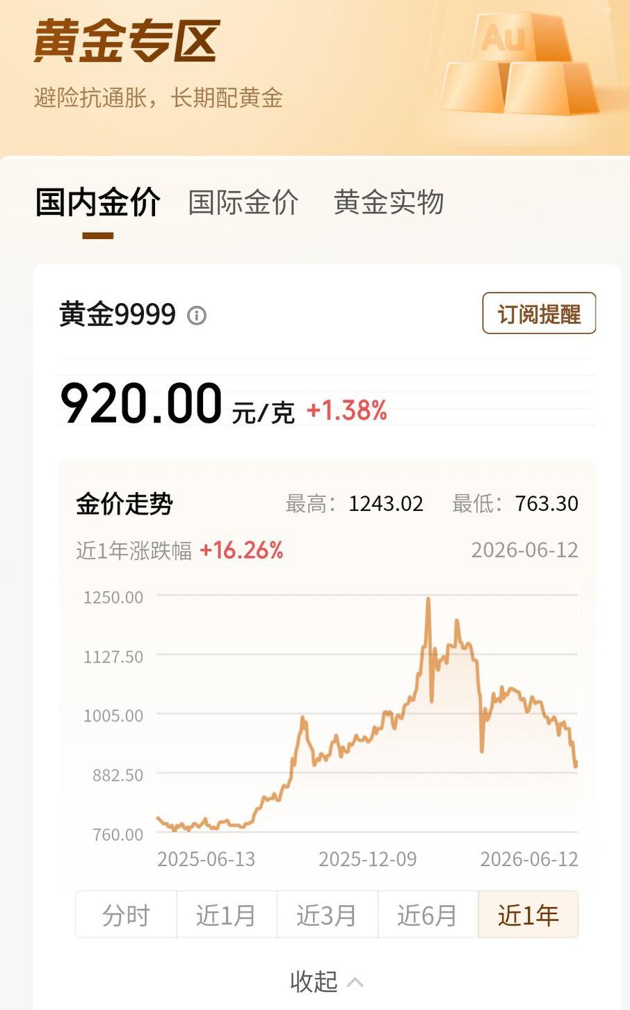 现在黄金价格跌到了千元内，现在是否可以入手了呢？黄金价格怎么降得这么多呢？到底是