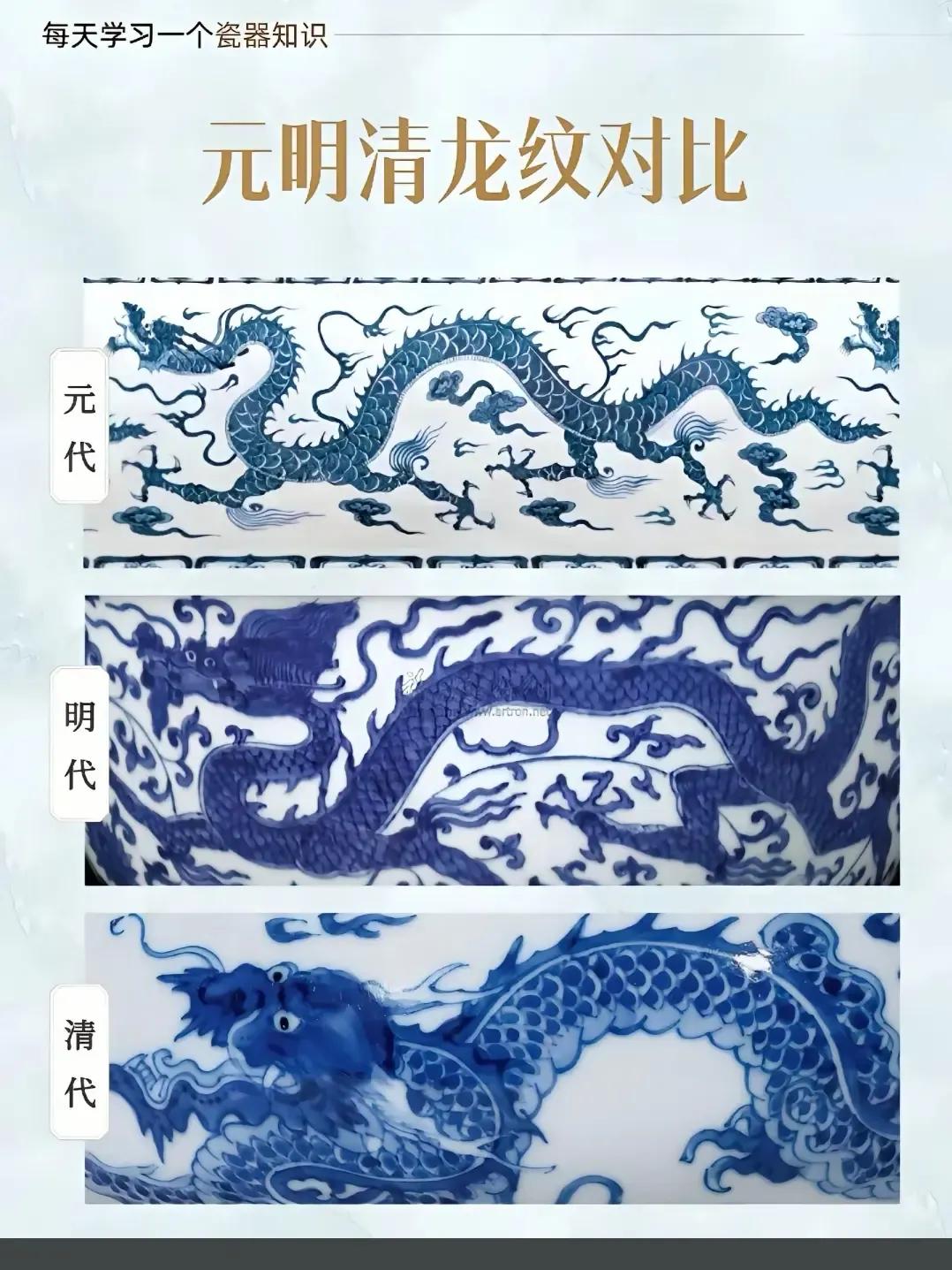 你敢相信，每个朝代的龙都在不断演变。
清代的龙与我们现在的龙非常接近了，元明的龙