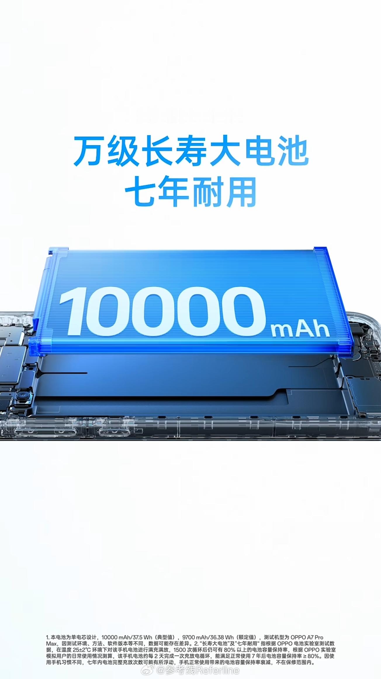 OPPO A7 Pro Max 搭载 10000mAh 冰川电池（OPPO 首创