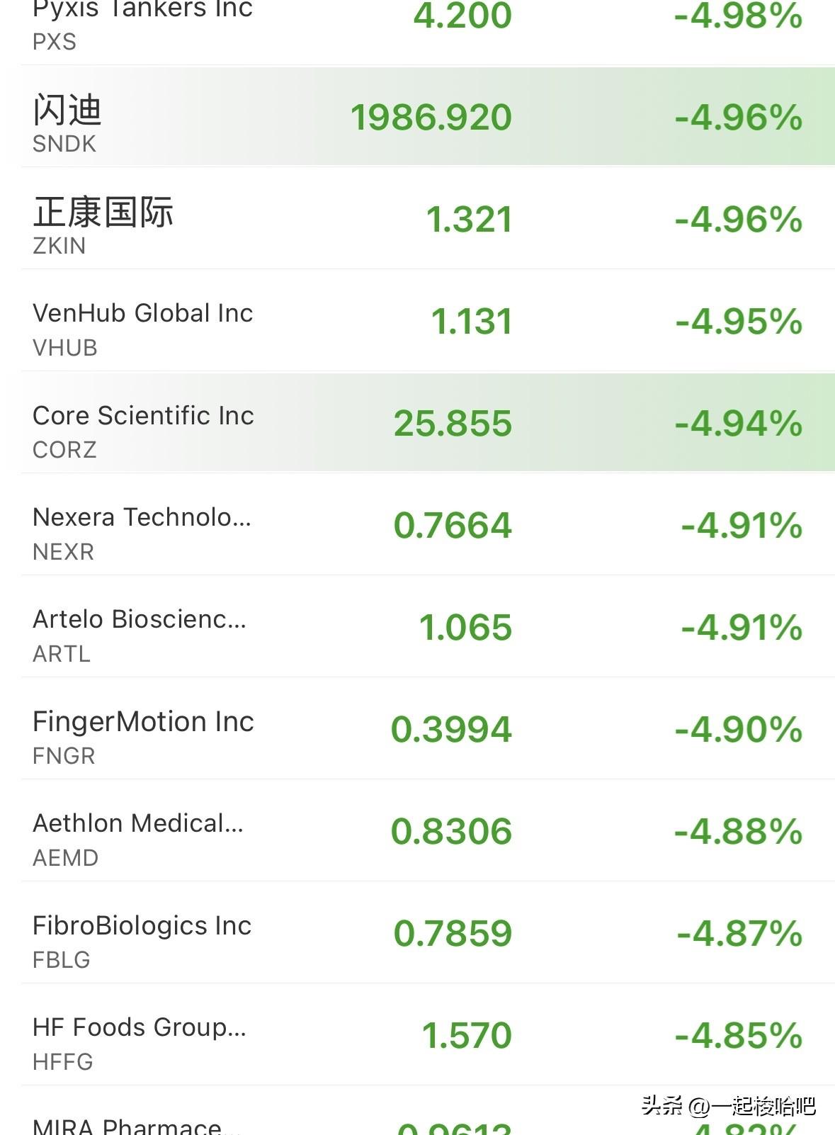 突发利空：明日存储芯片注意风控——最新消息显示，三星、SK海力士和美光在美遭集体