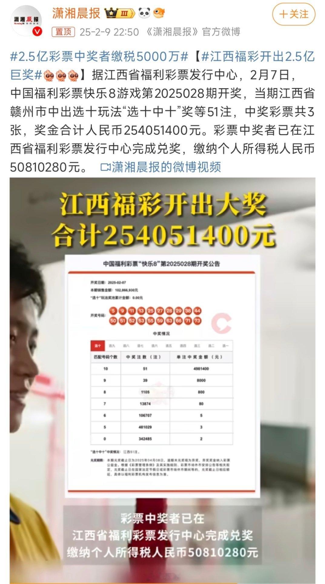 2.5亿彩票中奖者缴税5000万 看我定位！我也要中奖，早起的鸟儿有虫吃[dog