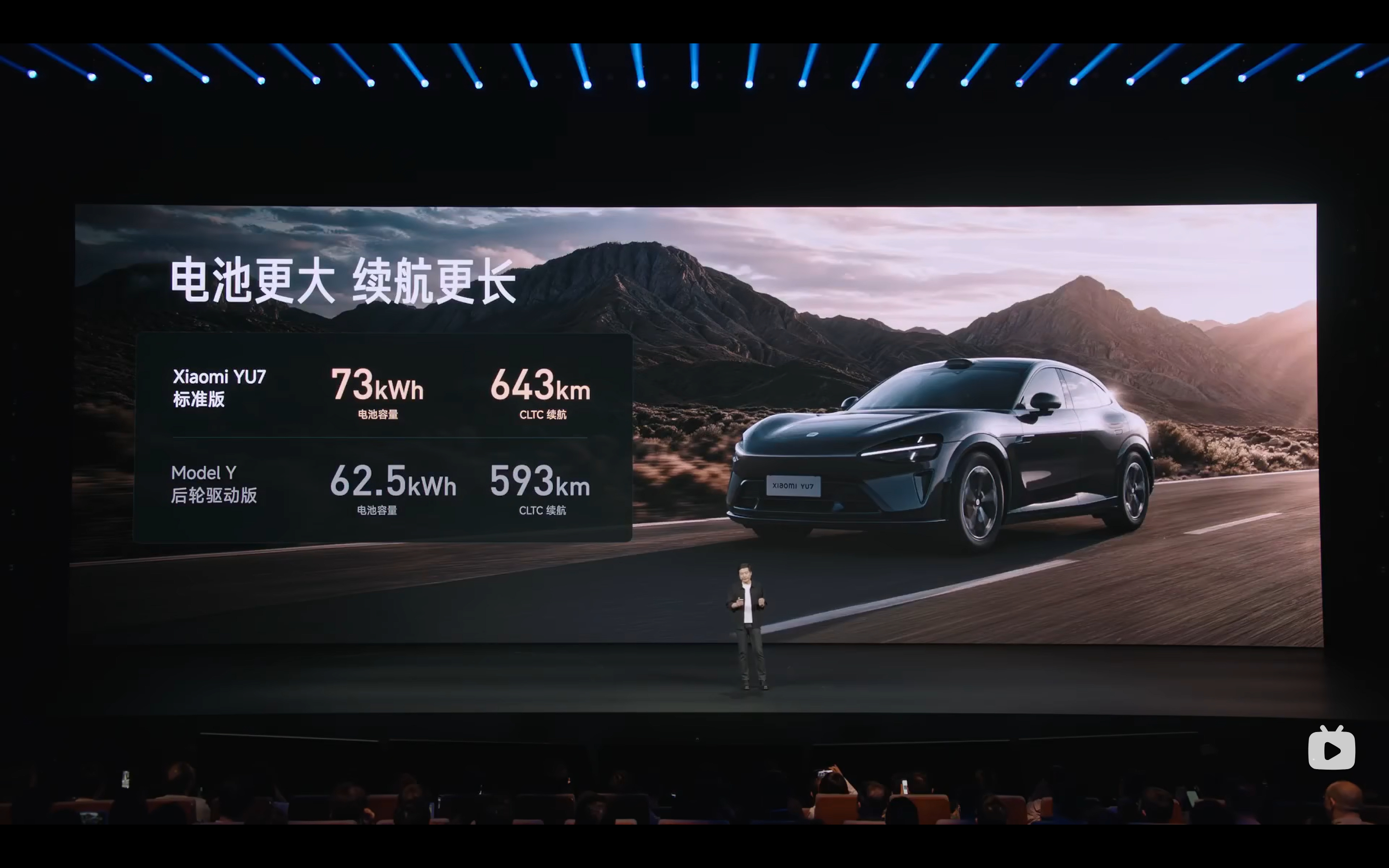 雷军：Model Y的车主里面，超过70%的人选了593公里续航的版本。其实大多