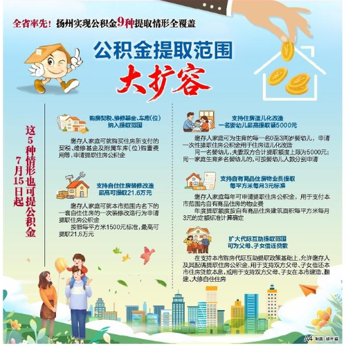 总要来趟江苏吧 【点赞扬州！公积金9种提取情形全覆盖！】扬州在全省率先实现公积金