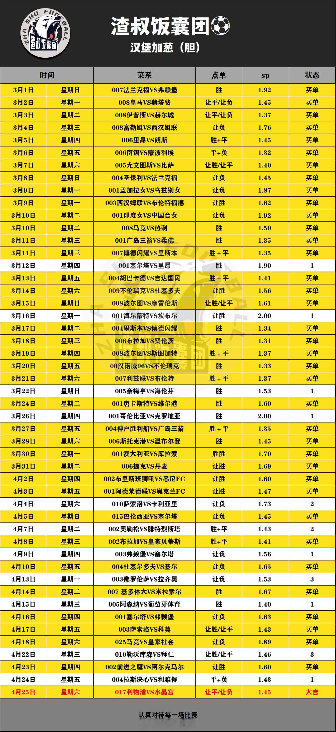 汉堡加葱（胆） 