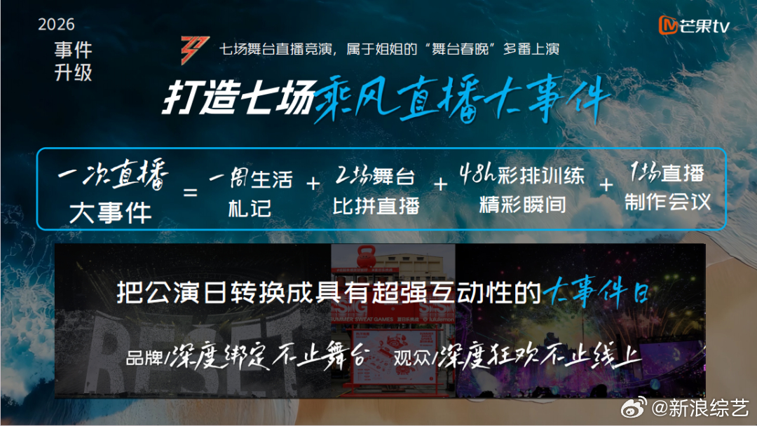 乘风2026将全程直播  广告发文乘风2026 将采用全舞台直播的形式，从初舞台
