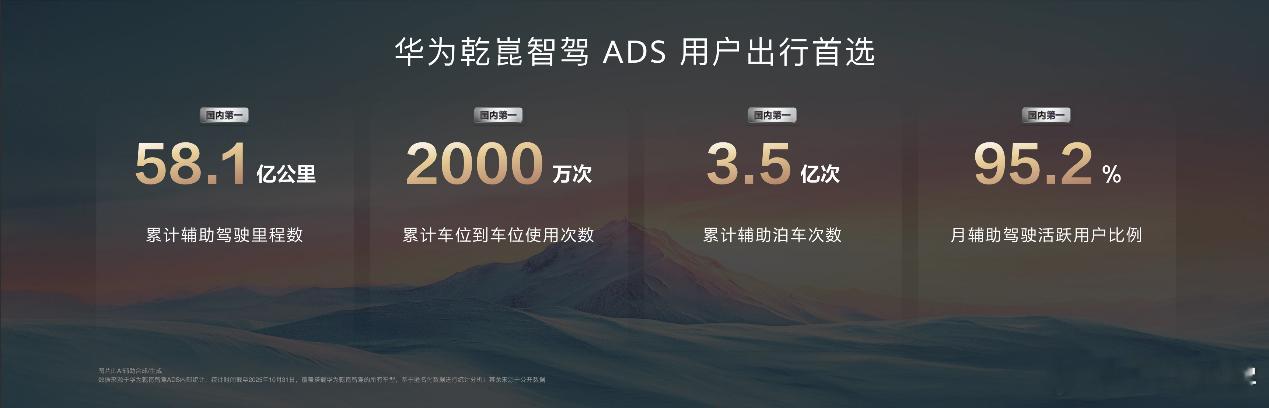 华为乾崑智能汽车解决方案在广州举办生态大会，宣布多项重大进展。截至2025年10