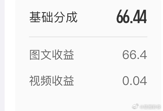 我是大大方方吃到你们肖财神的红利了，本来每天8-10块很稳定，财神爷一出剧组，鹅