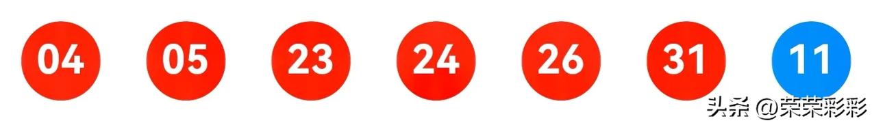 双色球第 113 期开奖结果已揭晓，号码为：红球号 04、05、23、24、26