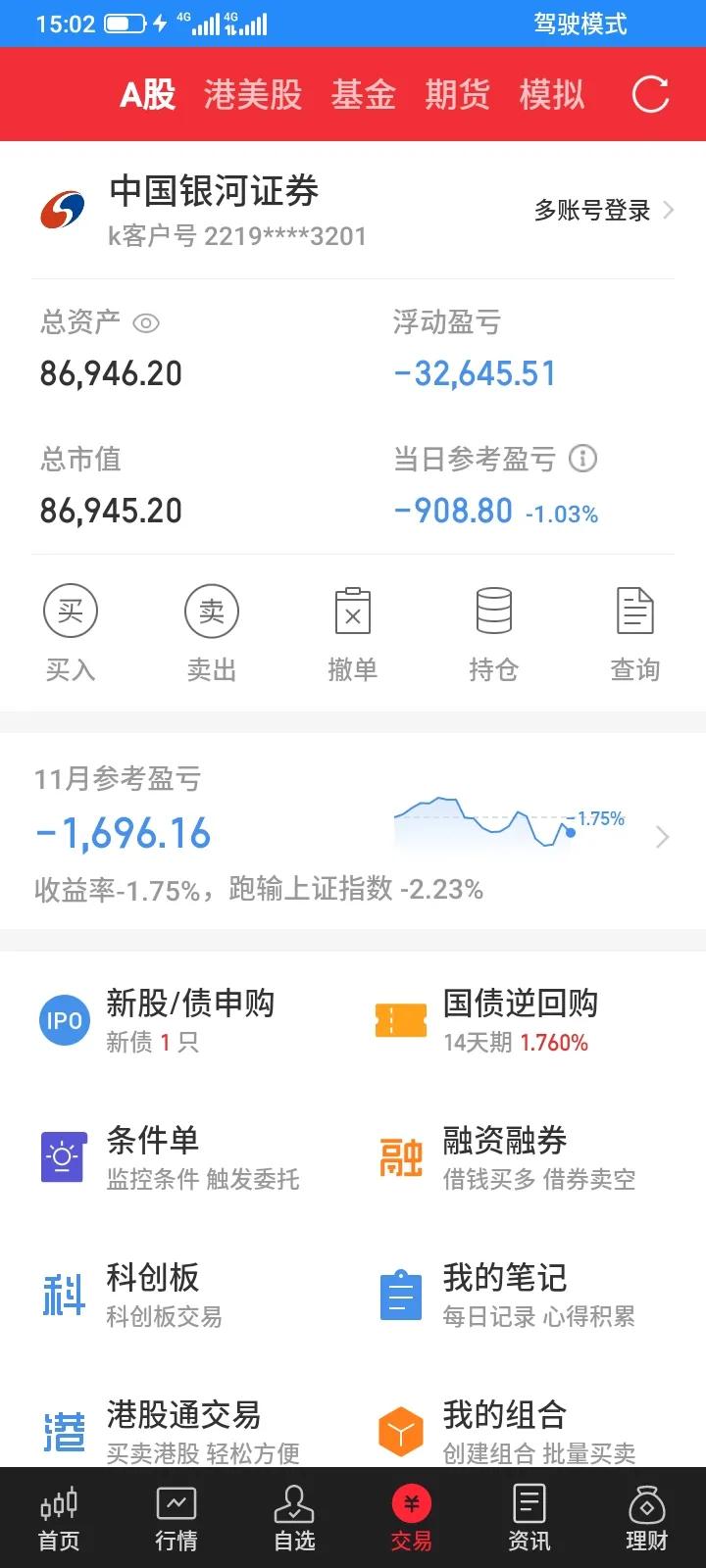 2024.11.28，持有的etf，昨天一路上涨，今天又高开高走，看起来很强势，