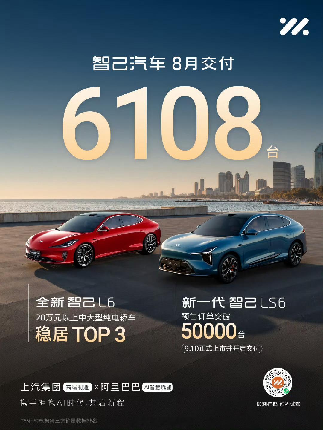 智己 8 月交付 6108 台！智己308_IO新能源汽车 ​​​
