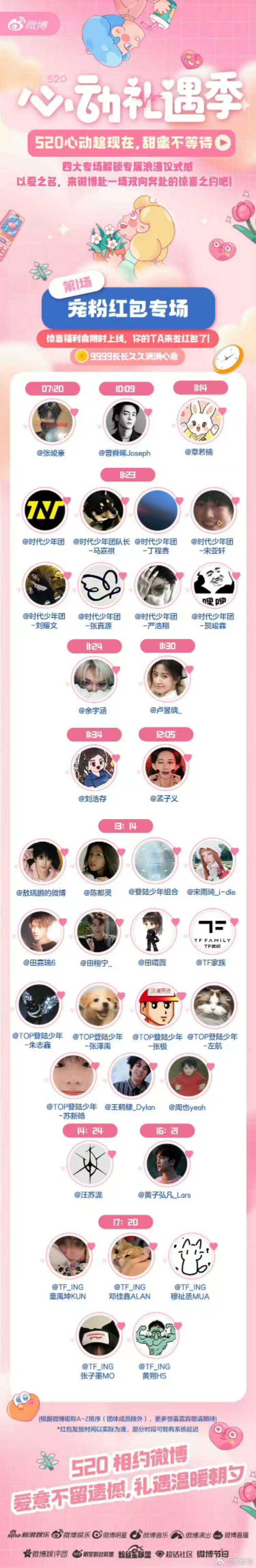 明星520红包分组520红包分组 明星520红包分组来了，准备好了！！ 