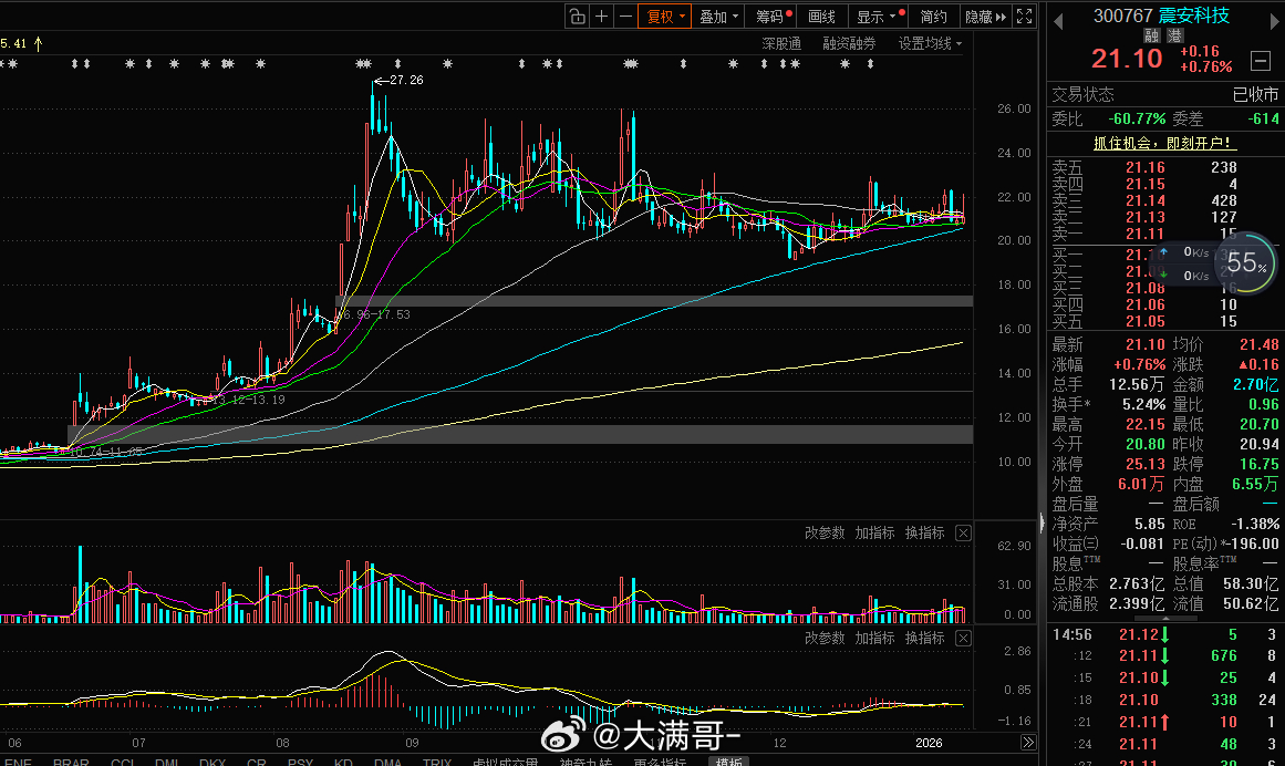 此次央行结构性降息是货币调控的一次重要创新，标志着中国货币政策从 