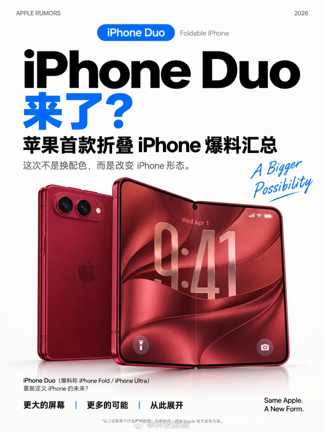 2000 美元（约合人民币 13,457 元）顶配2TB内存约3000 美元（约