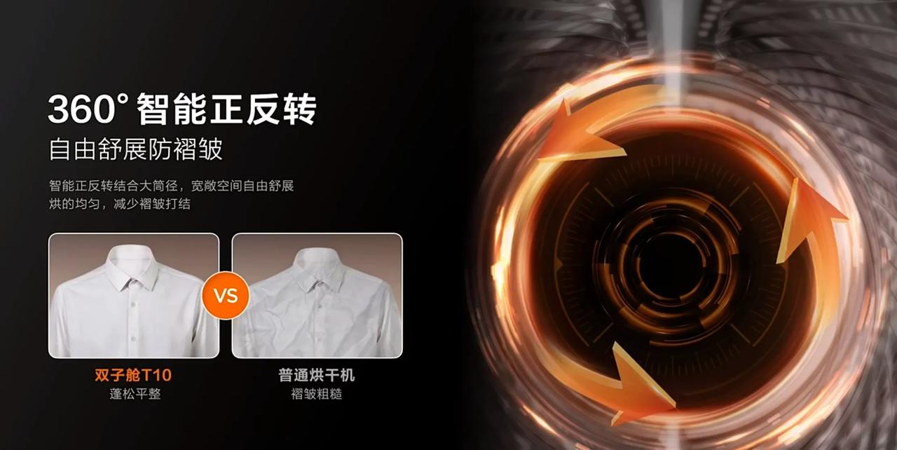 TCL洗烘一体机
双子舱T10这个智能正反转可以
衬衣是不是就不会太皱了？[灵光