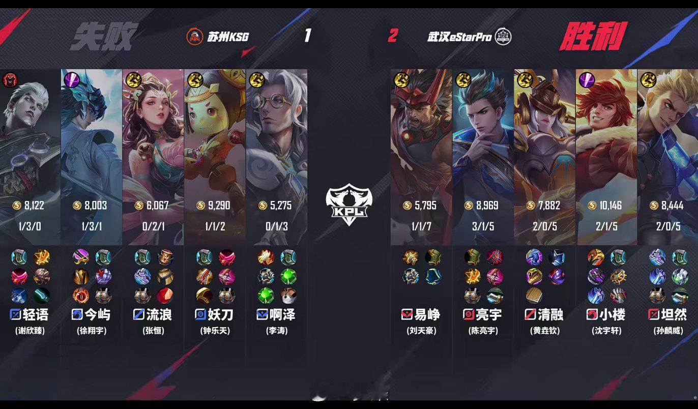 这波奔狼太eStar了KSG对战eStar第三小局，有来有回，不会又要打满五局吧
