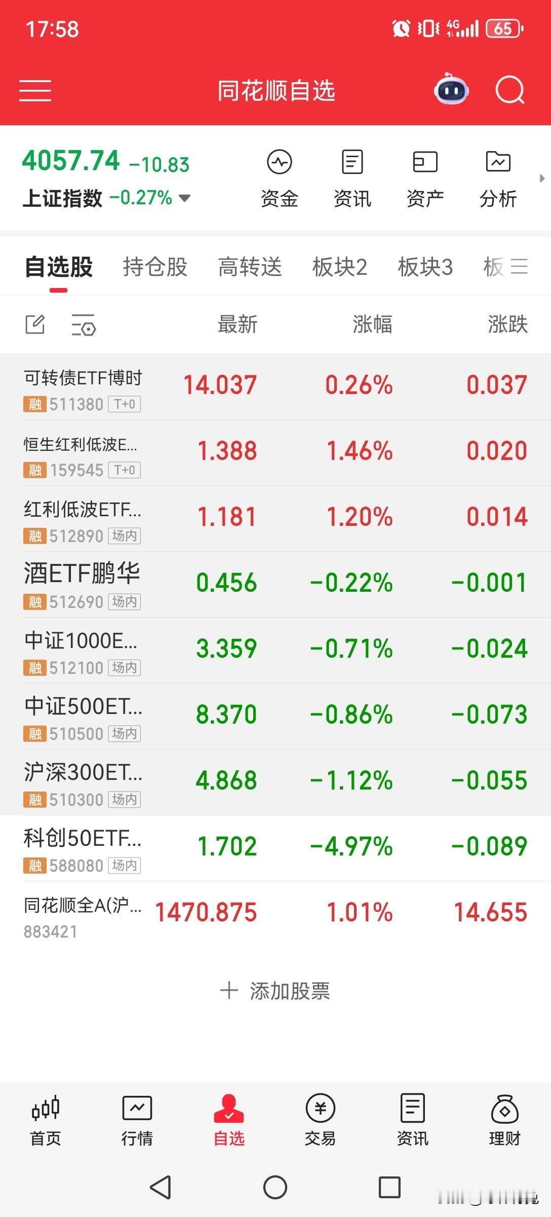 AI泡沫，炒作过头，彻底崩了，每次抱团过渡，结果都是血泪

你说得太对了，从你的