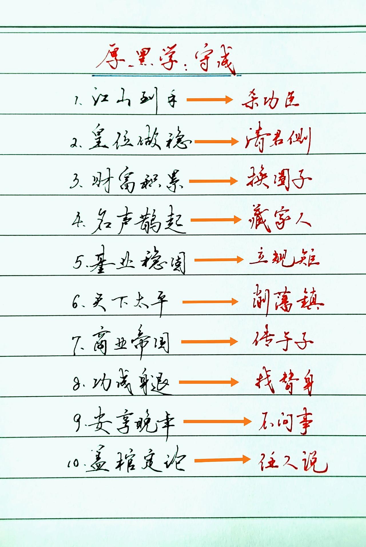 厚黑学：守成
抖音合伙人计划 厚黑学 守成文化
