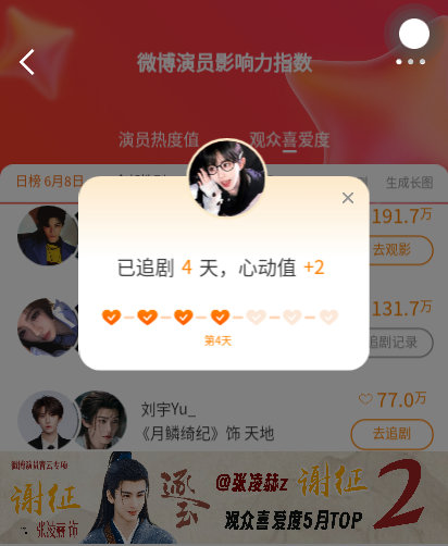 6.8本贴共计2jf1.晚间➗🐛1jf2.星品1jf  专栏 · 猫系甜祎茶7
