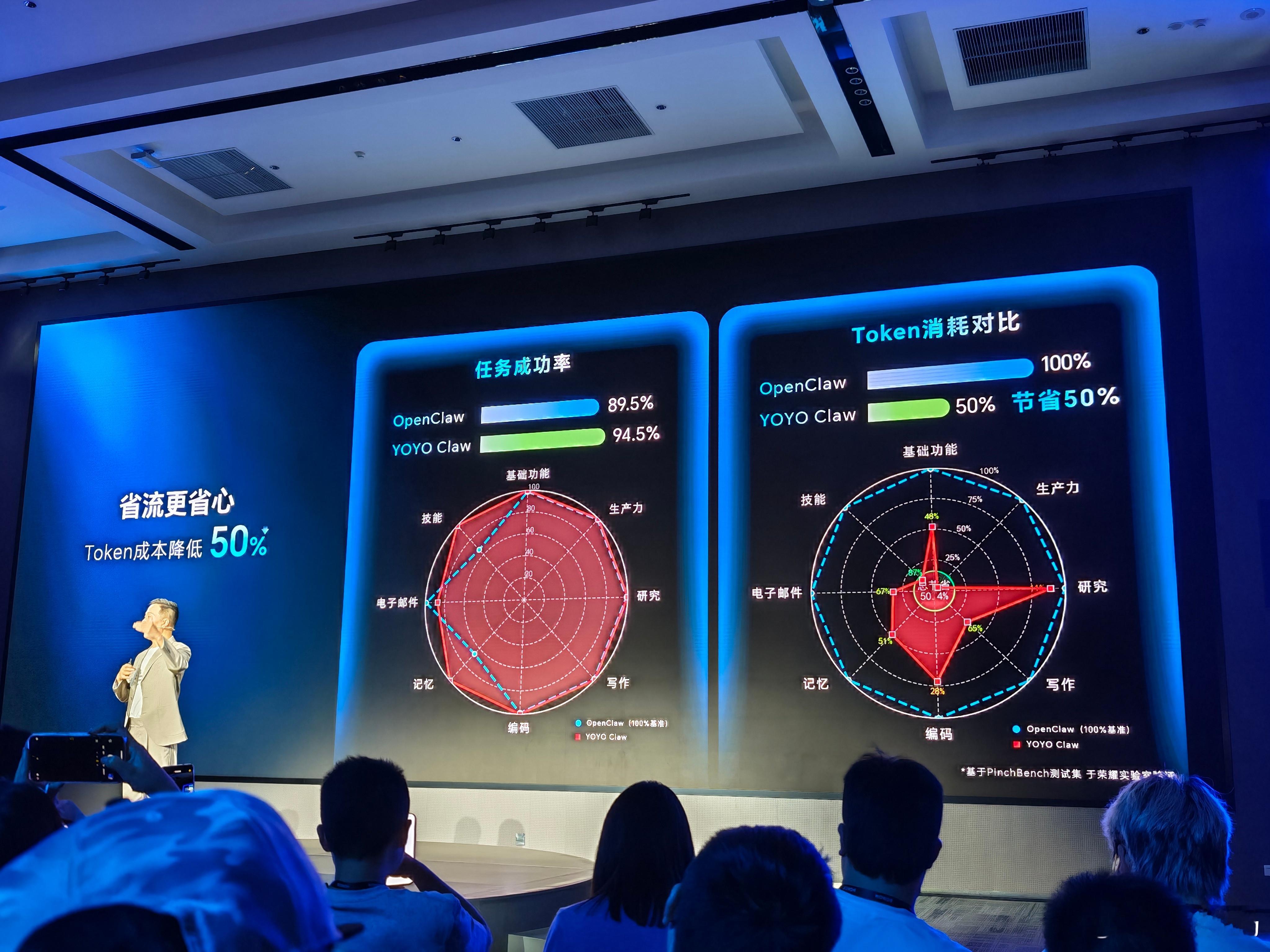 我最近一直在养虾，Token太费钱了。荣耀这个YOYO Claw Token成本