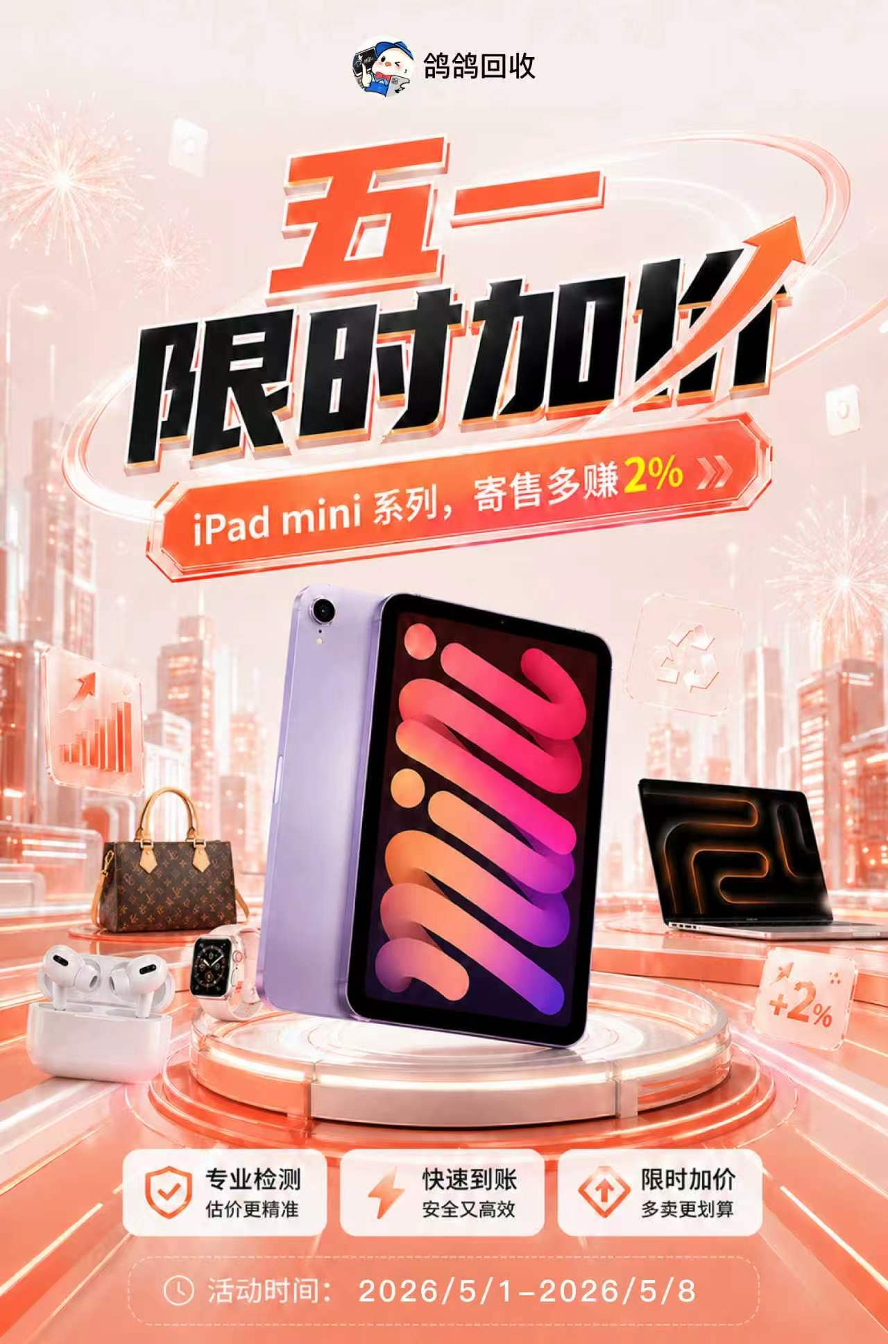 鸽鸽回收5月1日限时加价：iPad mini系列+2% 