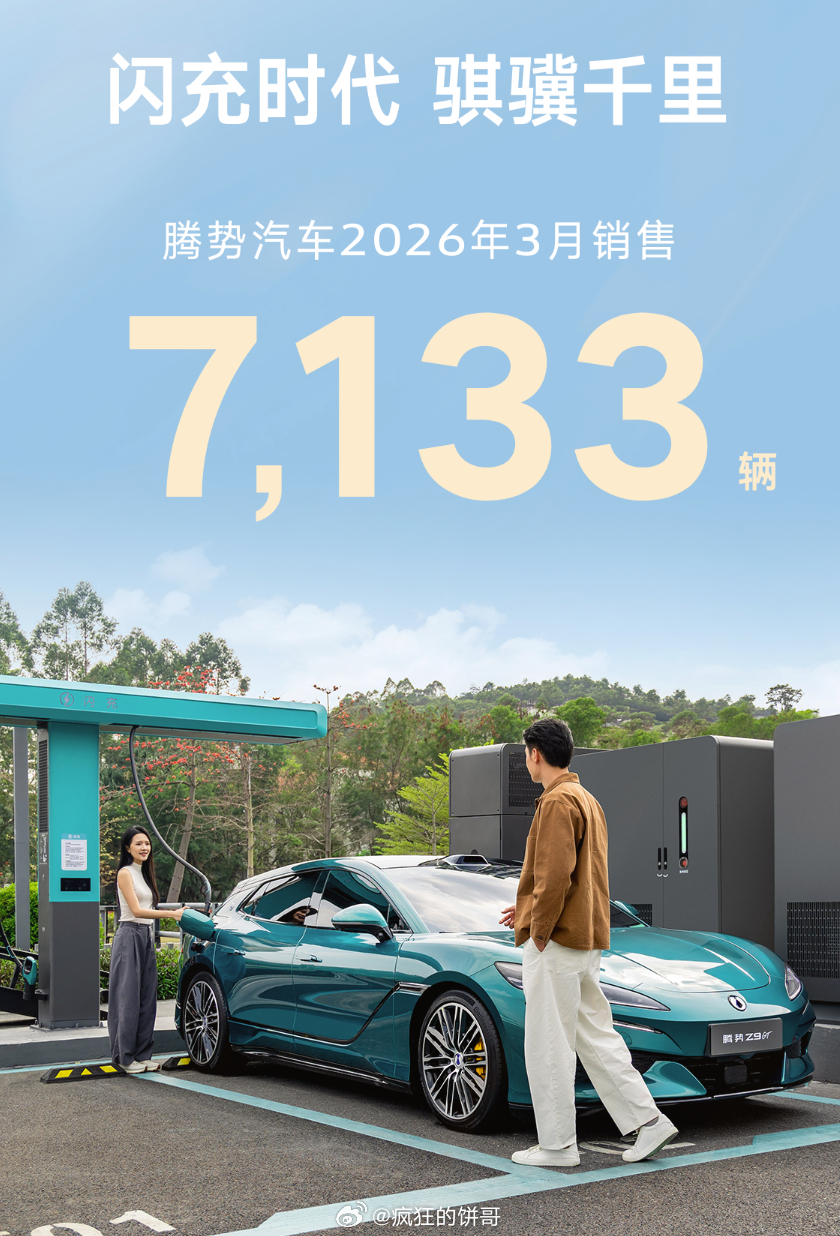 比亚迪销量 3月份销量300222辆，中国车企销量冠军，单月海外卖出去快12万辆