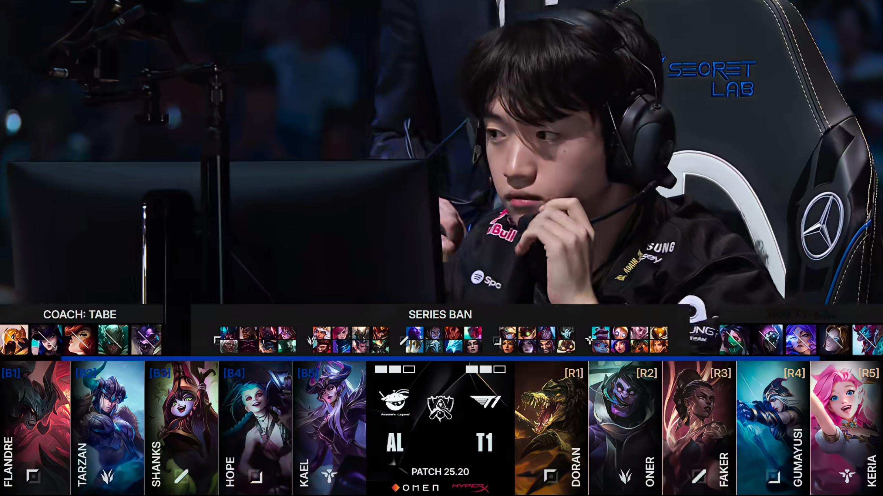 t1对战al ​​​双方最后阵容，看好谁？ ​​​