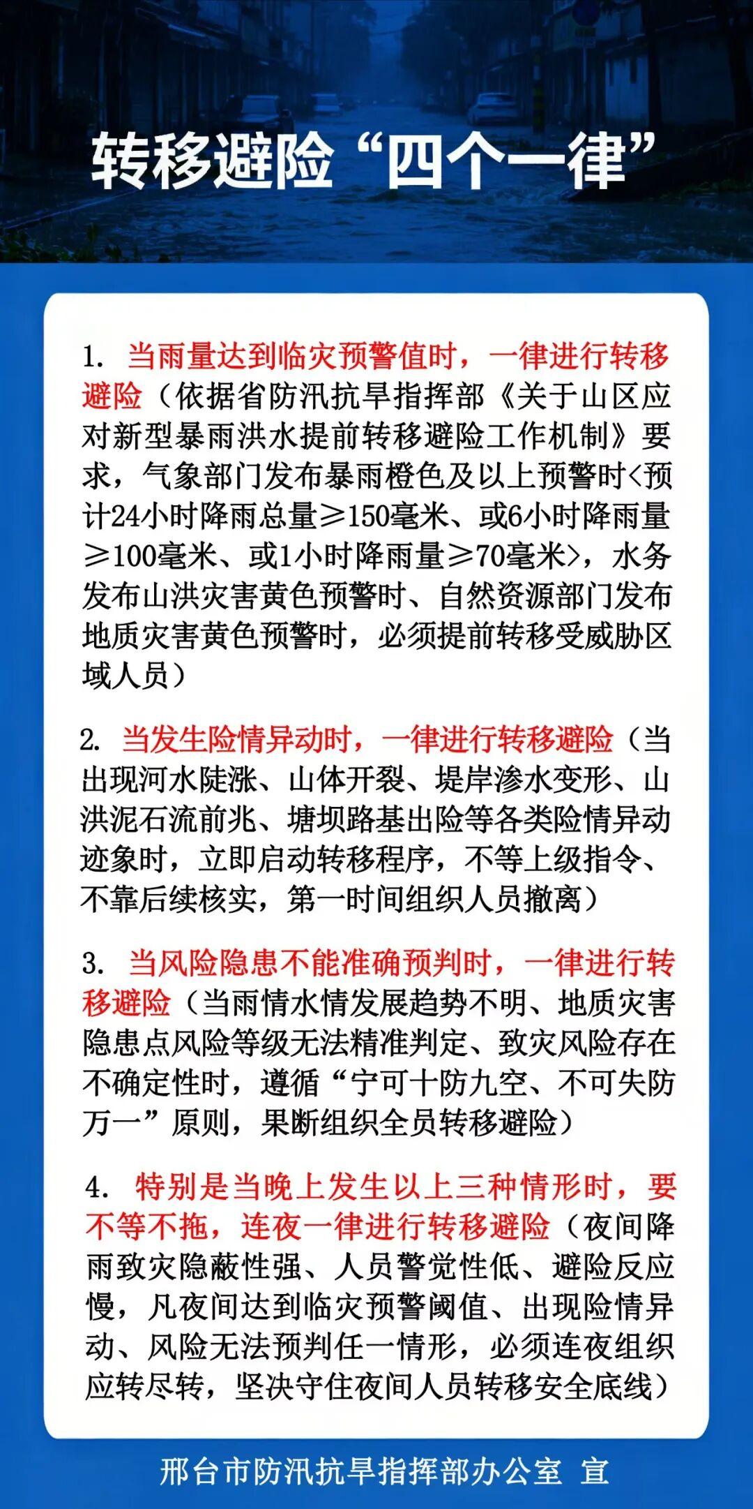 防汛科普 | 转移避险“四个一律”