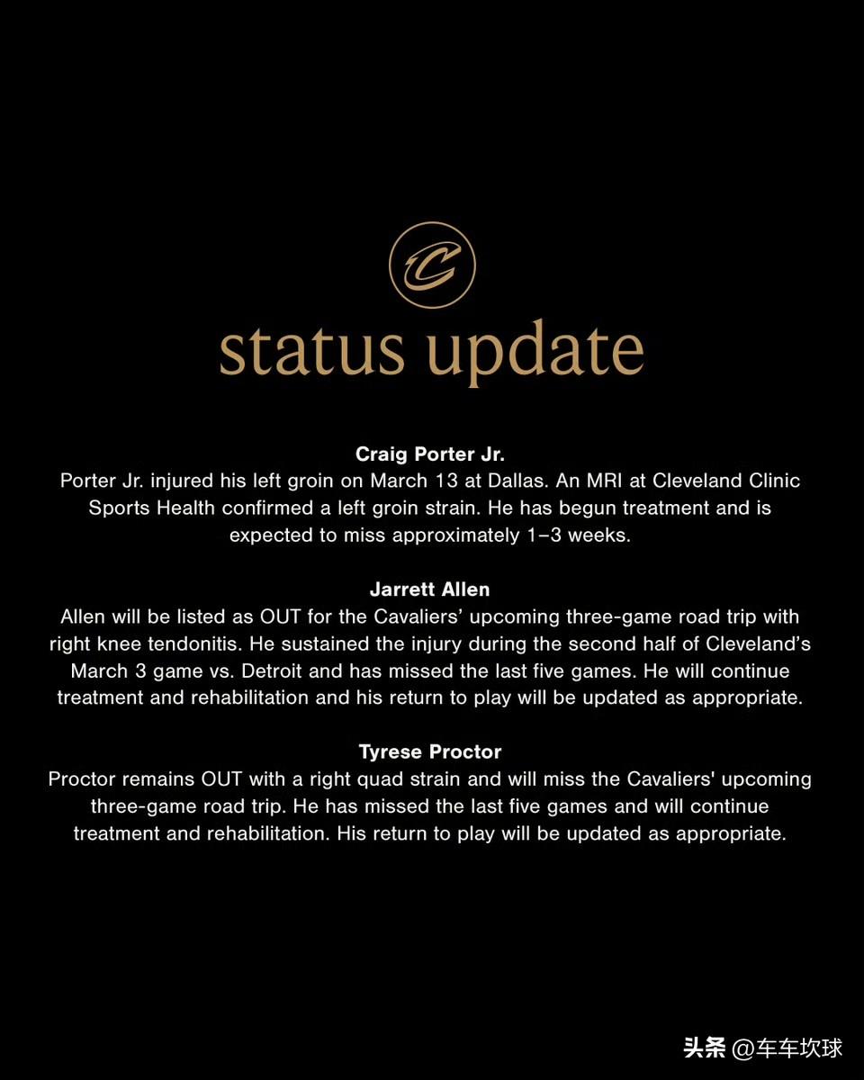 骑士队启动季后赛保护模式，阿伦继续休战[耶]

骑士表示，贾勒特·阿伦将因右膝肌