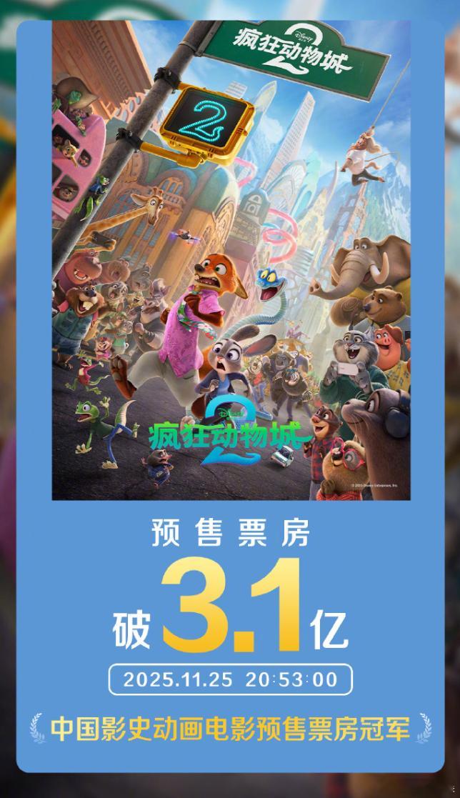 据灯塔专业版，截至11月25日20时53分，影片《疯狂动物城2》预售总票房突破3
