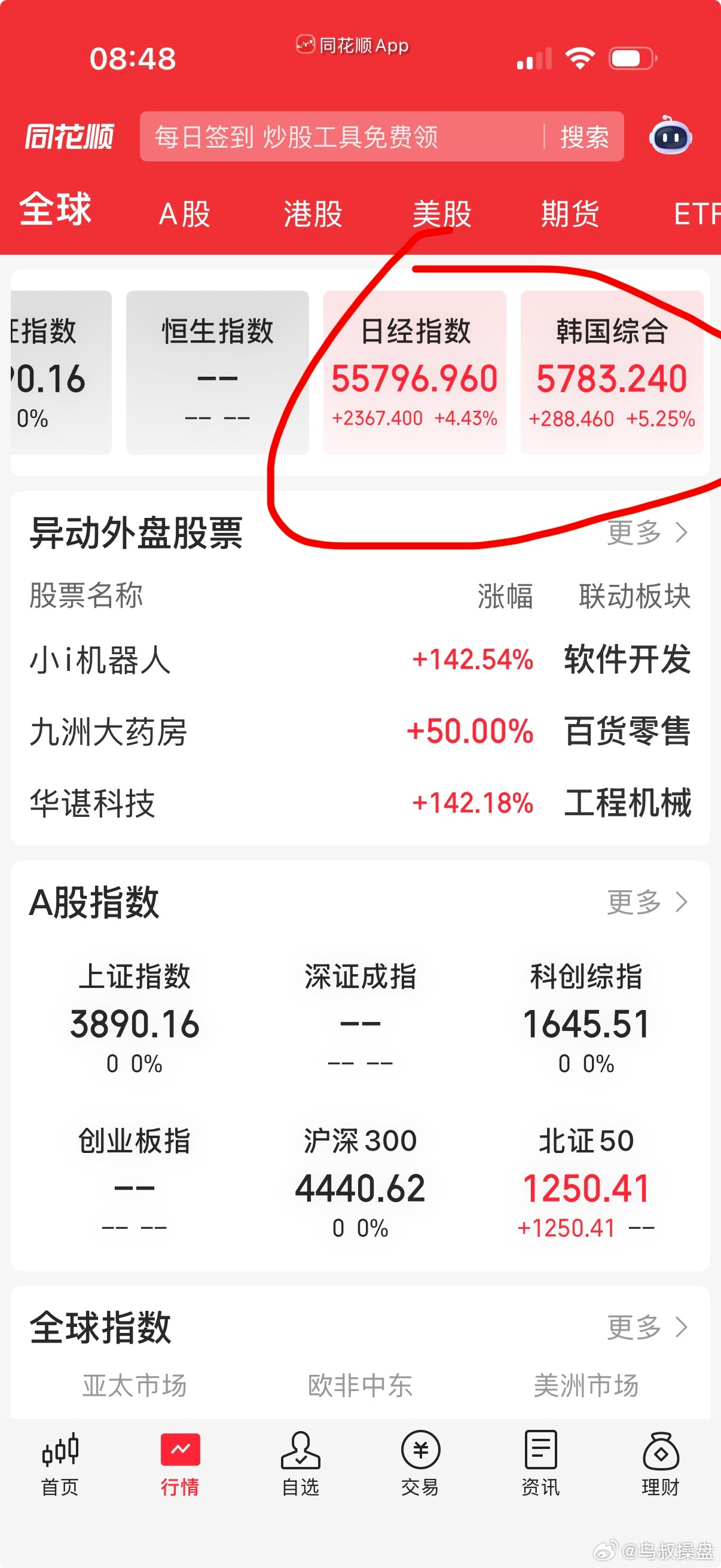 有仓位的今天发了