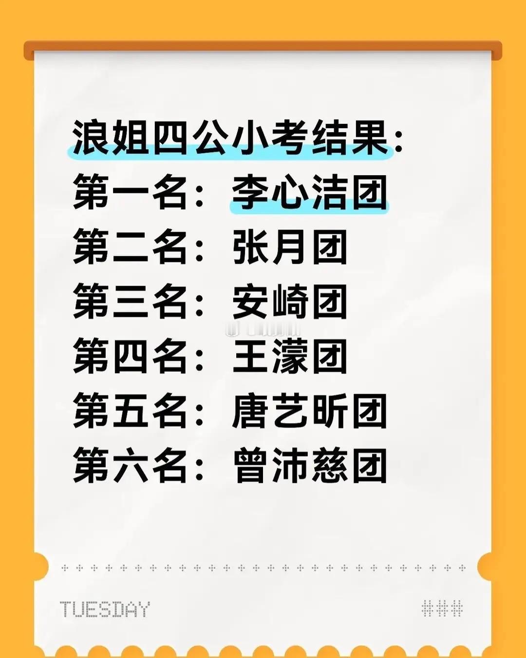 乘风2026｜浪姐四公小考排名 