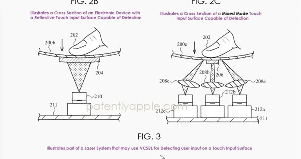 觸控精準性大幅提升！蘋果新專利預示3D Touch強勢歸來