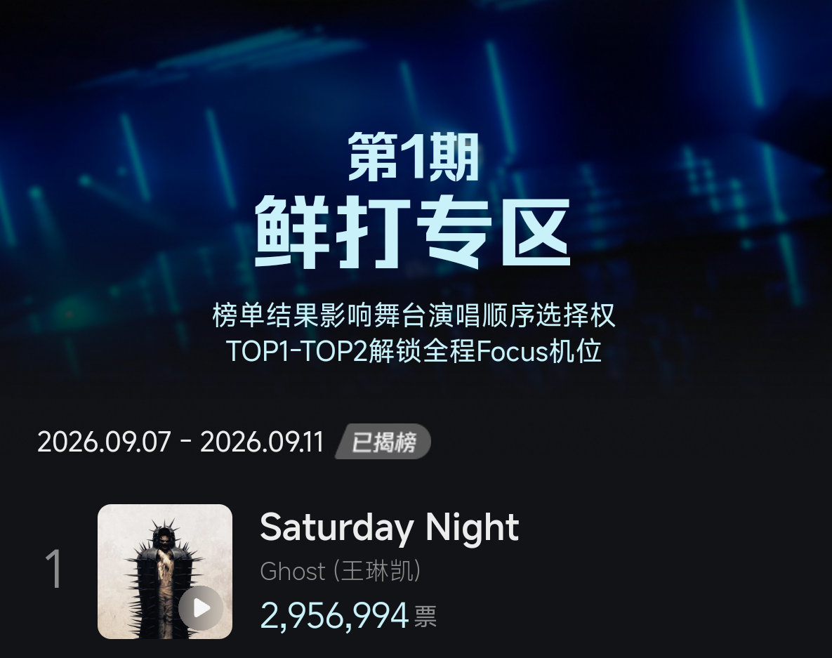 nb鬼蜜抗洪成功[捂嘴哭] ​​​