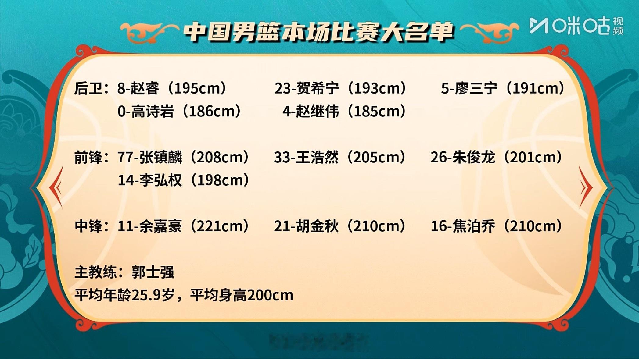 今晚中国队球员平均年龄是25.9岁平均身高达到2米中国男篮vs日本男篮