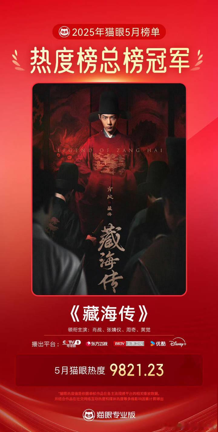 藏海传真的太权威了，作为5月份的剧，在暑假档创出了一片天地！ ​​​