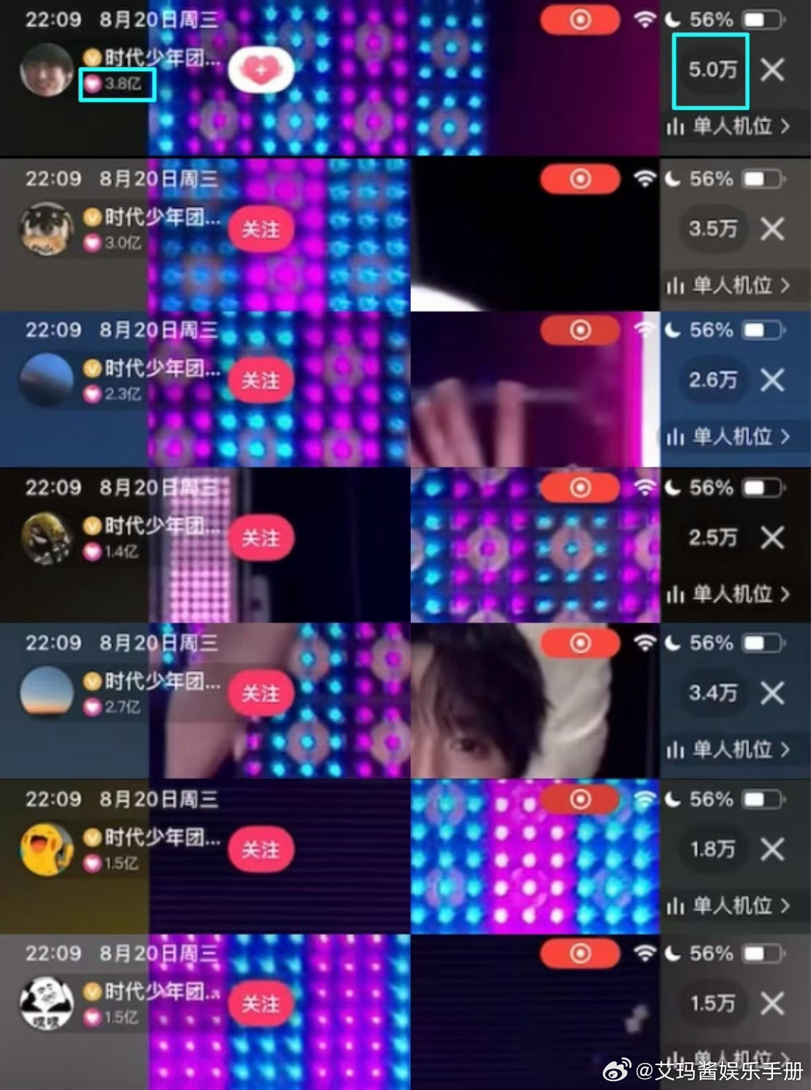时代少年团上海演唱会🥢手单人机位播放点赞量，符合你的预期吗？马嘉祺 丁程鑫 宋