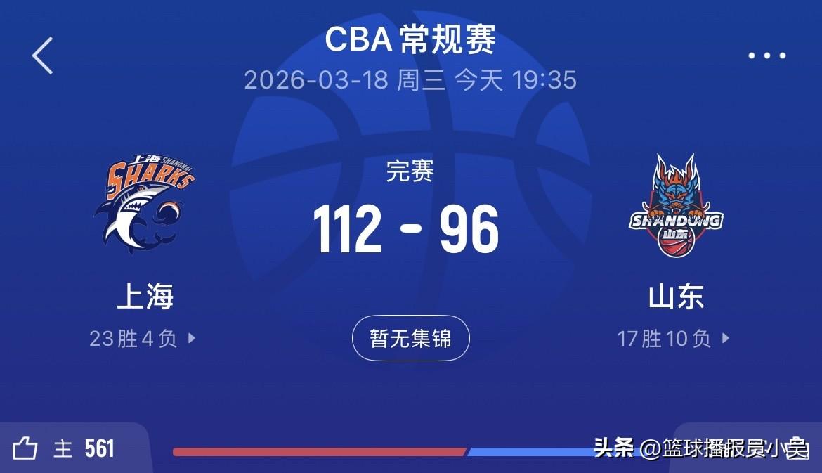 CBA上海胜山东迎8连胜！赛后球迷说道：

1.高诗岩本场投篮手感糟糕，整体投篮