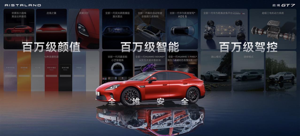 今年北京车展有不少新款车型亮相，其中启境GT7的人气应该会很高，核心原因就是这款